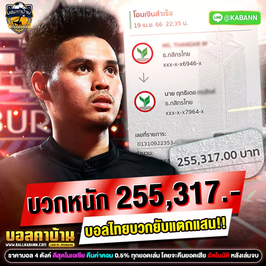 รีวิวลูกค้าเดือนเมษายน 2023