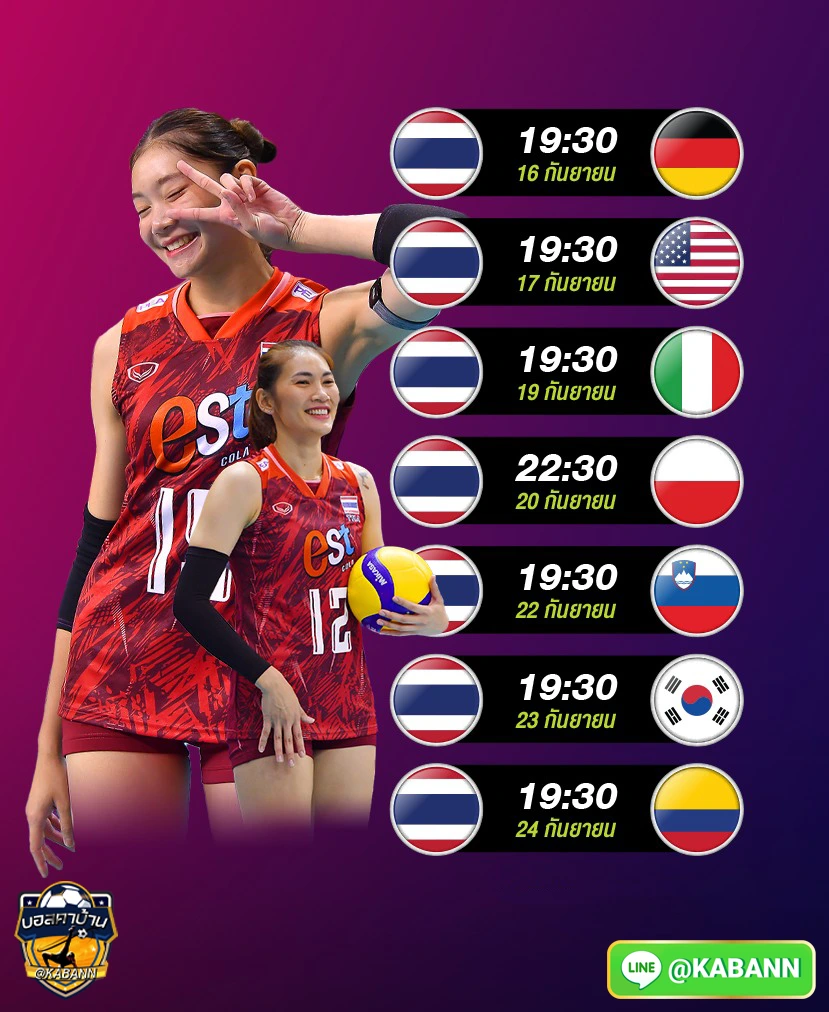 วอลเลย์บอลหญิง คัดเลือกโอลิมปิก 2024